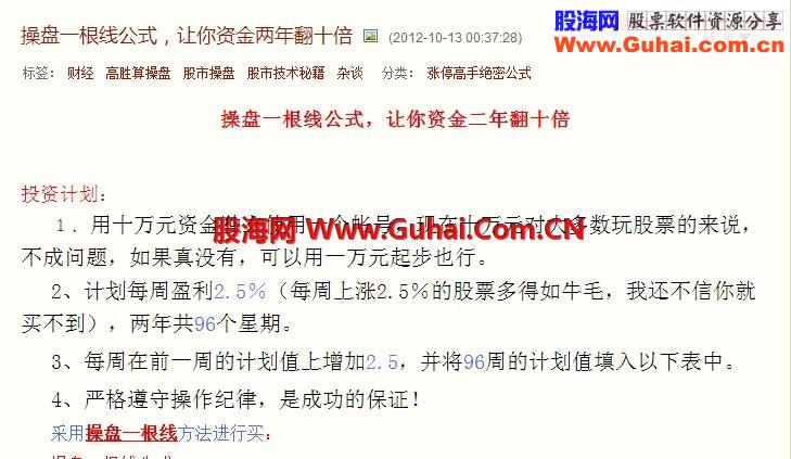 【转】操盘一根线公式，让你资金两年翻十倍--源码 