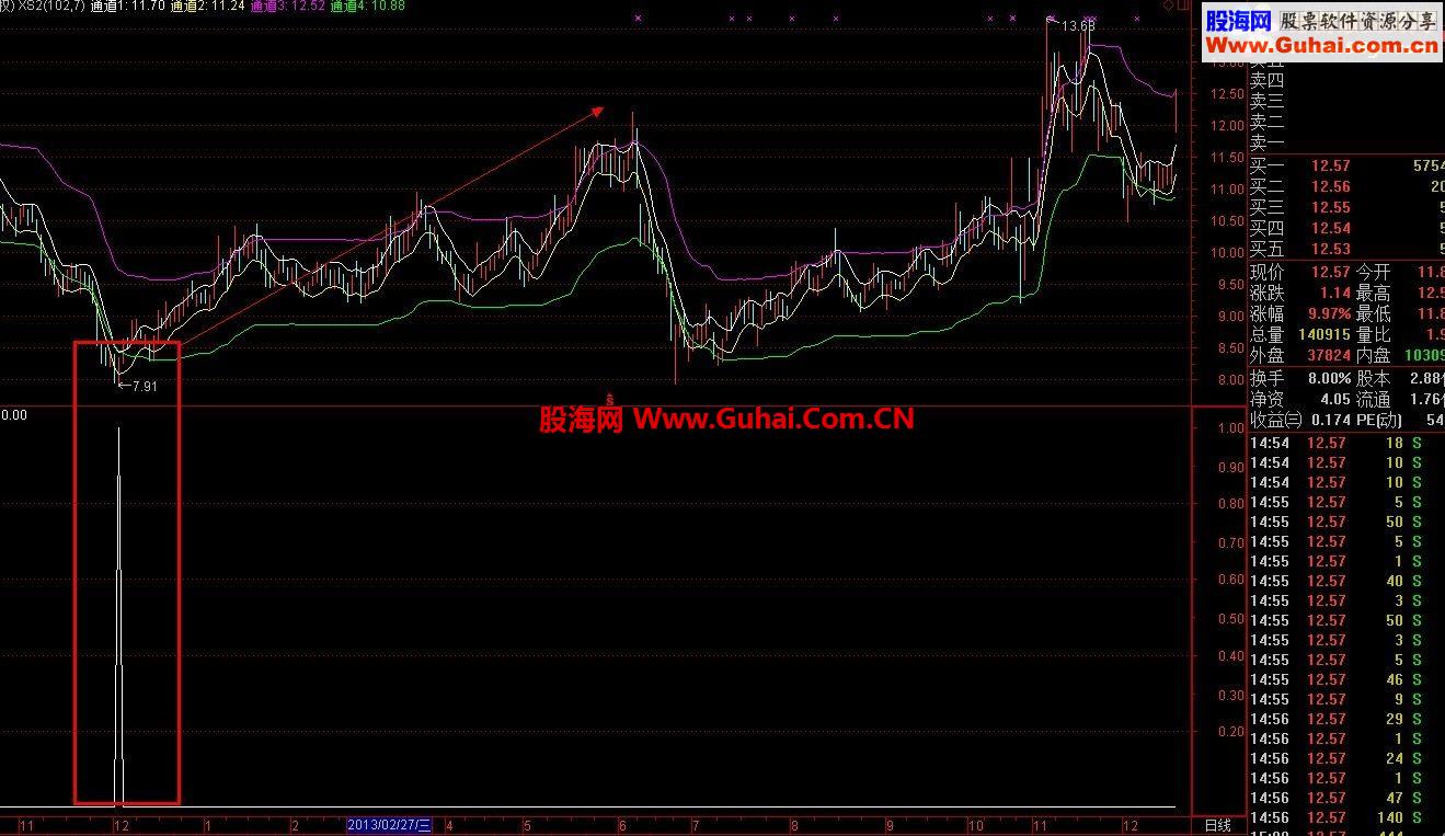 源码成功率高达90%以上有图有真象