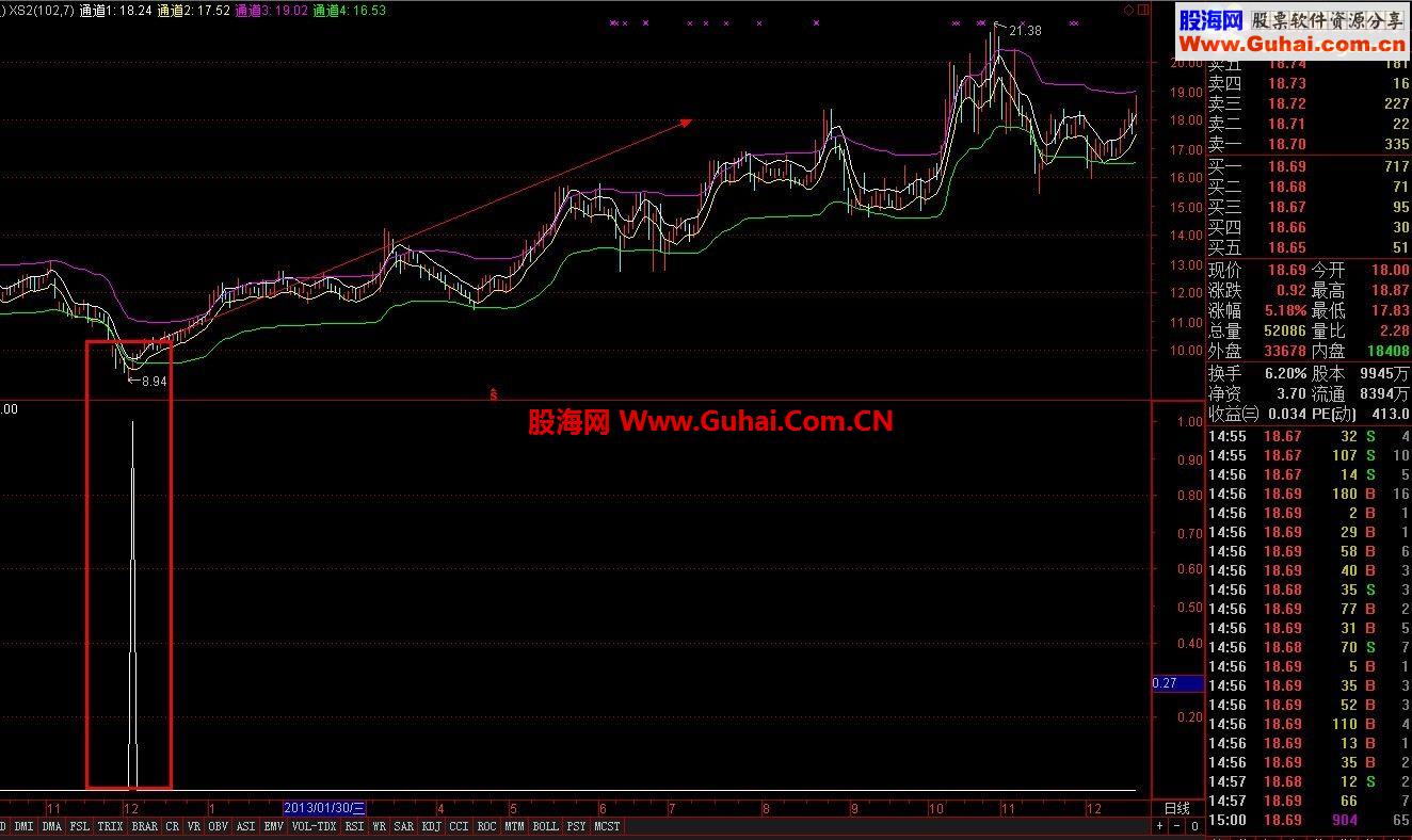 源码成功率高达90%以上有图有真象