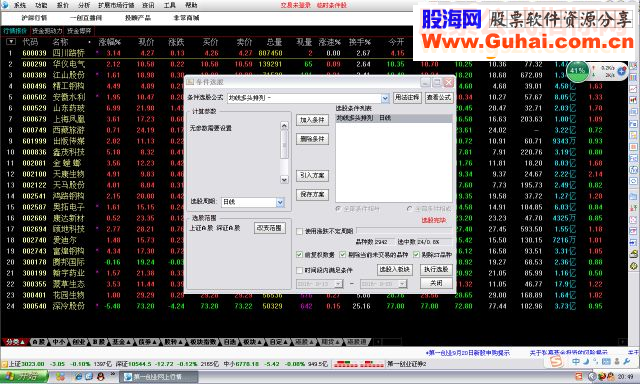 自用均线多头排列选股公式、副图