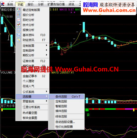 通达信但丁波浪选股公式选股源码