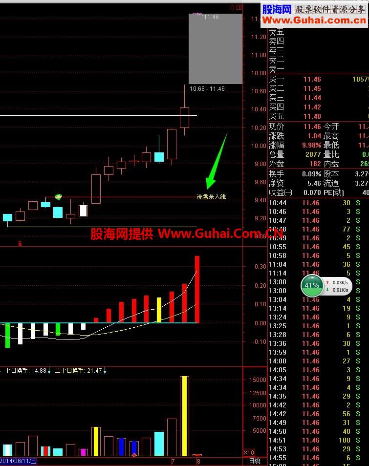 叶老师的珍藏！今日奉献就放1天。差评者对不起叶老师本人！