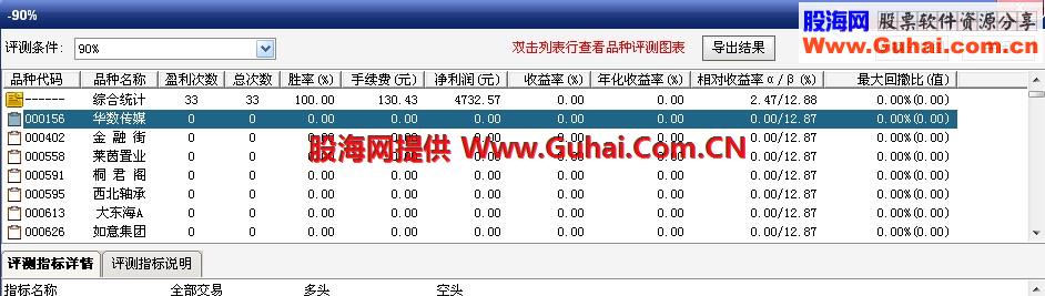 别找了，高成功在这里