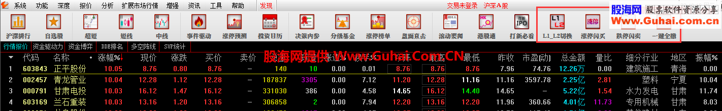 小散老师通达信通赢版V7.30顶栏图标L1_L2切换