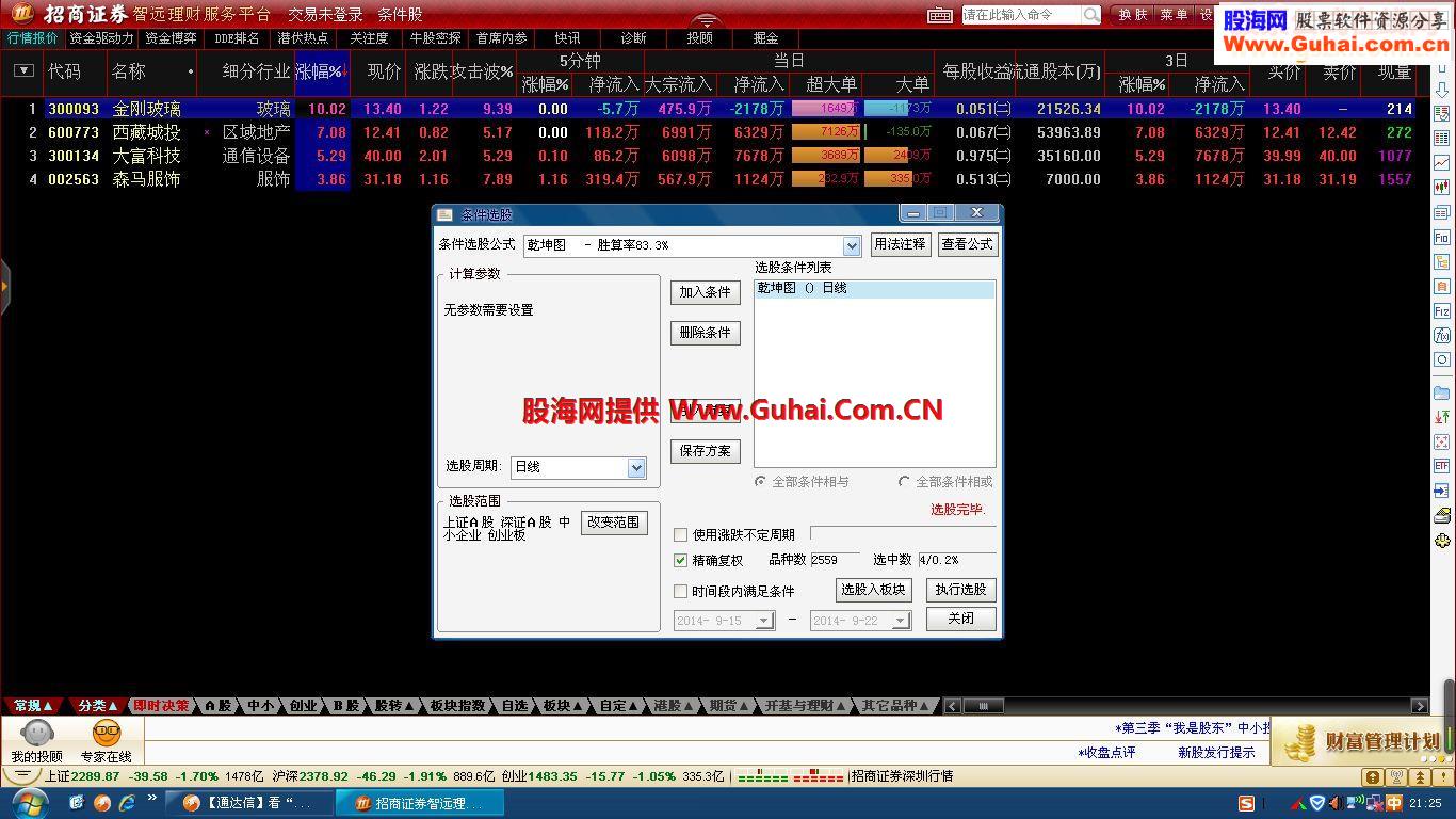 看“如风”主图与操盘手乾坤图比较！！