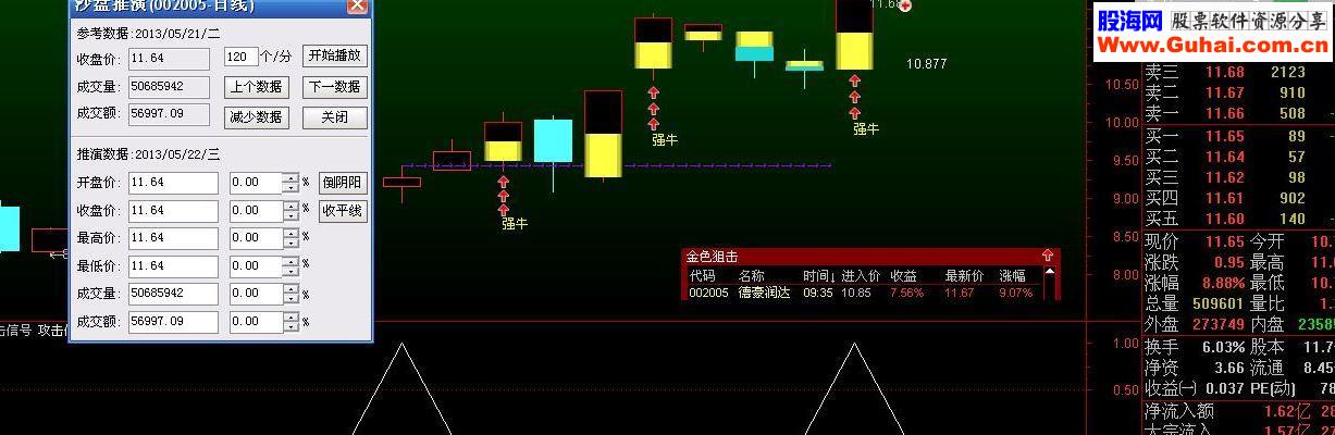 通达信攻击信号【源码、副图、选股、附图、说明】