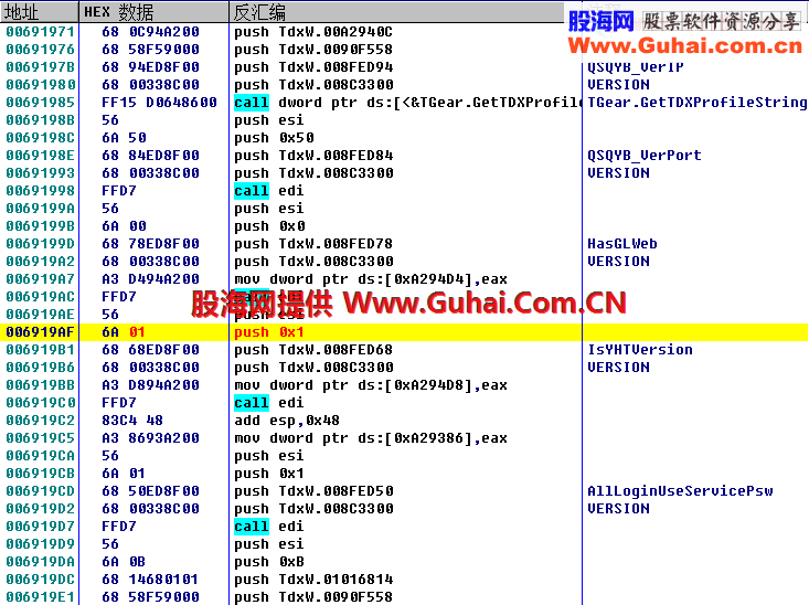 开启平安证券通达信金融终端量眼看盘资讯的方法