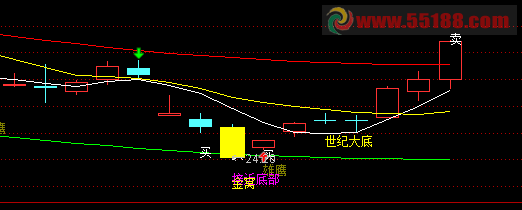 独醉 终极优化 史上最牛 已和谐