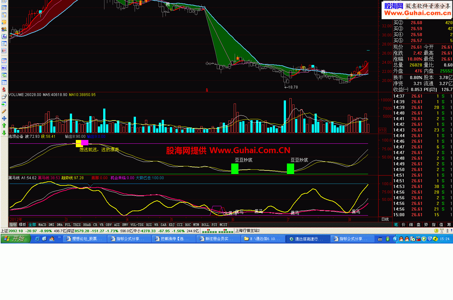通达信传说中的小牛带熊指标公式