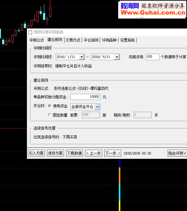 谭氏富四代原创指标指标副图正确率百分百