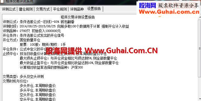 不止93胜率的钱包翻番，大跌想尽快回本，我也在用这指标！
