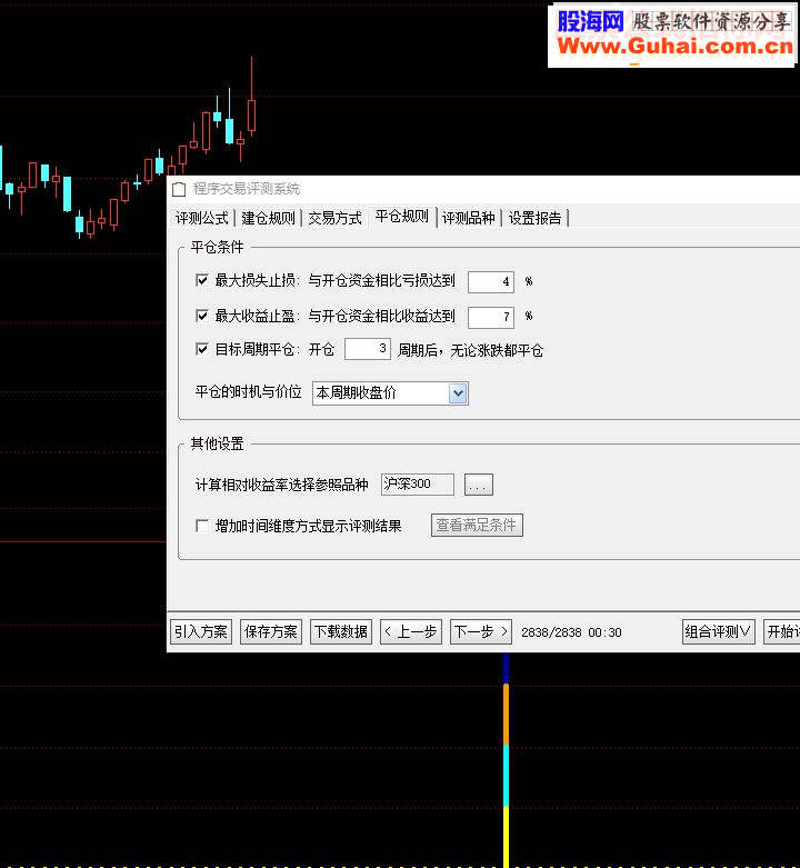谭氏富四代原创指标指标副图正确率百分百