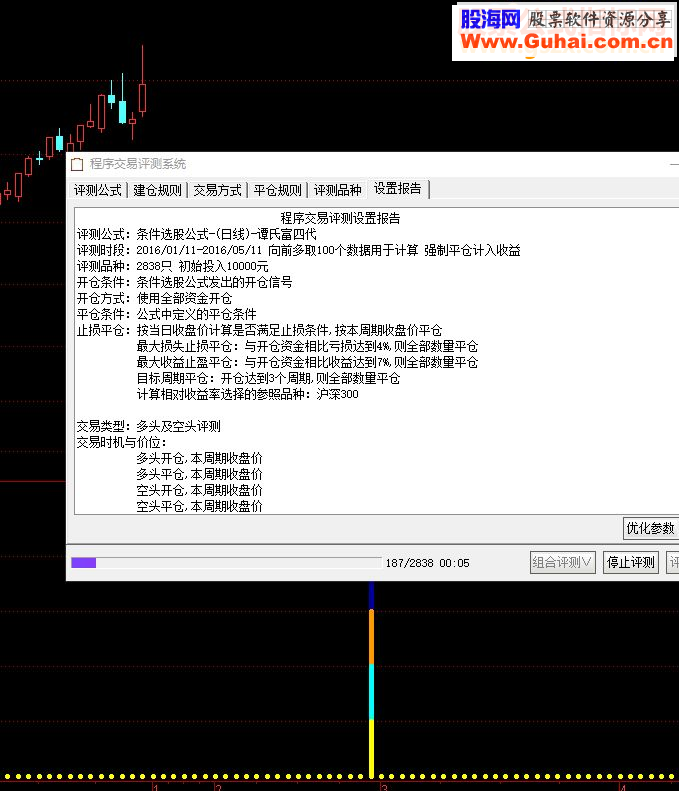 谭氏富四代原创指标指标副图正确率百分百