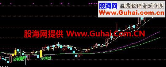 金蜘蛛：可以是主图，也可以是附图，喜欢的拿去