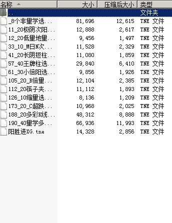 201605特训班指标公式之一