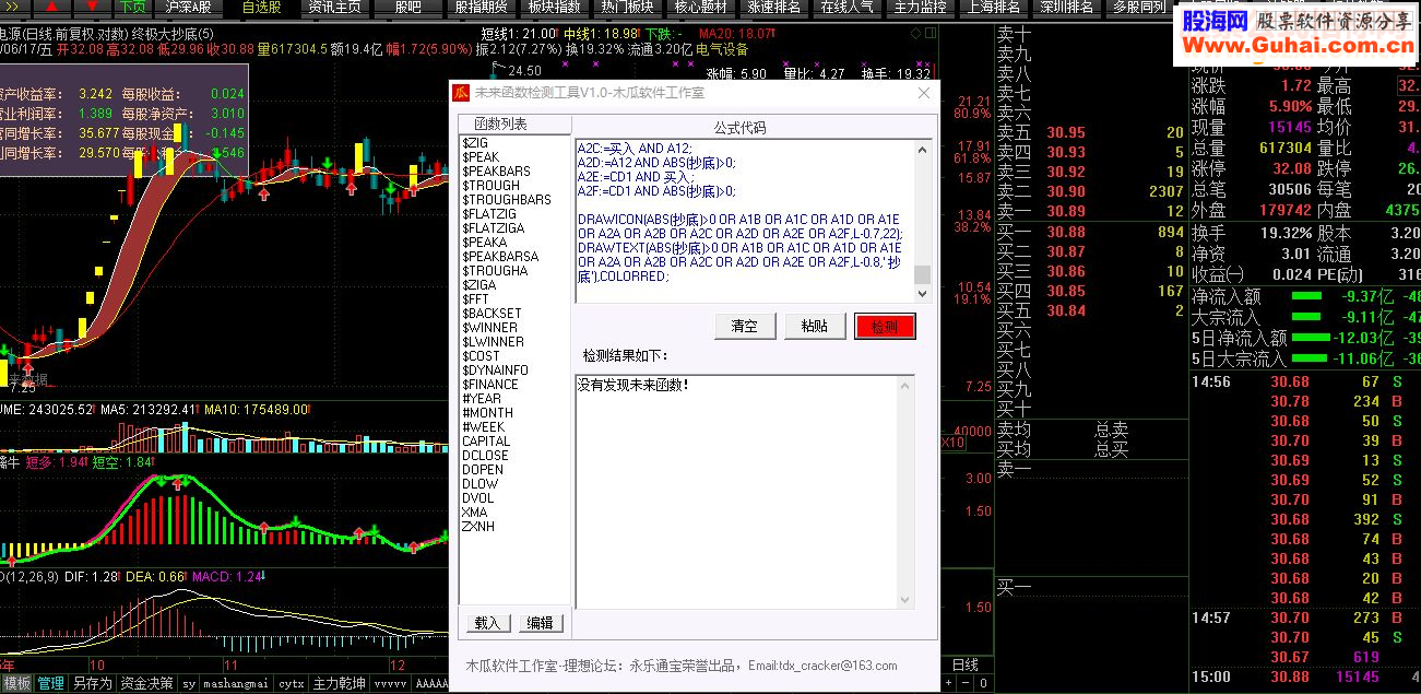 通达信抄底公式（指标 副图贴图让你跑赢大盘！