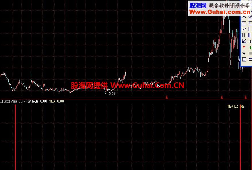 通达信迷途筹码经副图/选股指标 出手保你收入至少10%