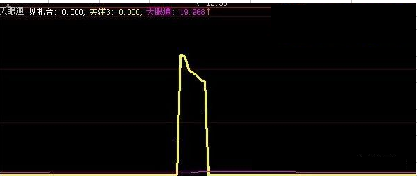 天眼通杀机乍现见礼台