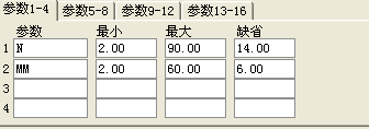 适用于新股民——多空指标公式