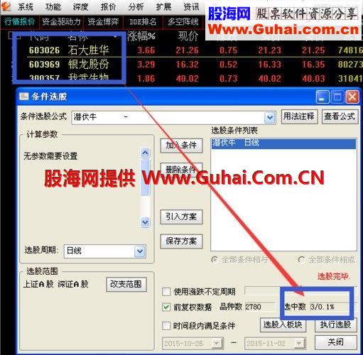 通达信骑妖指标预警+副图指标