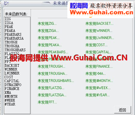 通达信《领带乖选》指标副图\选股\大智慧加密