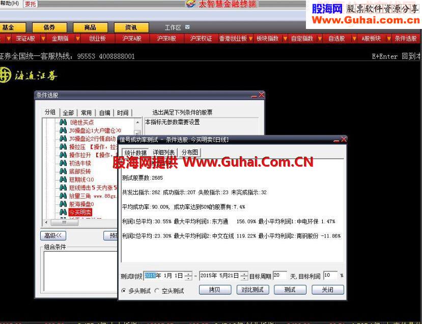 通达信金钻指标：承诺style今买明卖