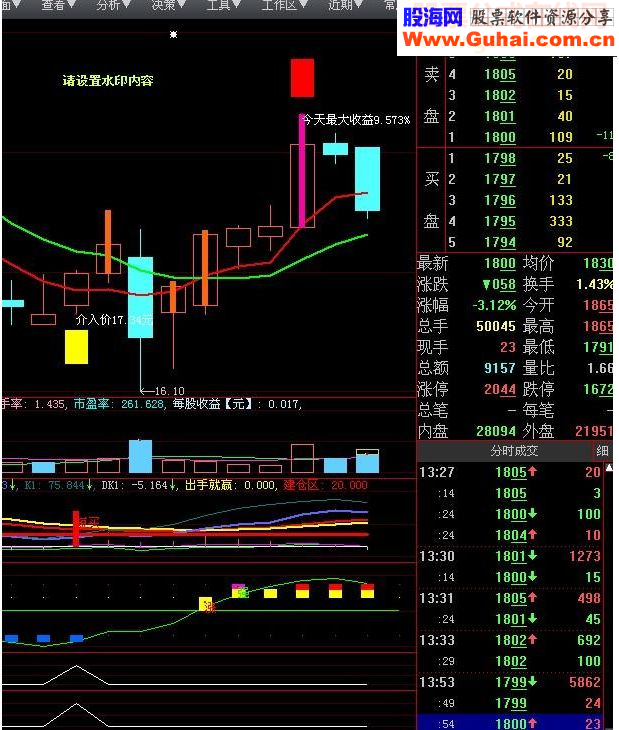 网上卖几万元的点石成金公式免费提供