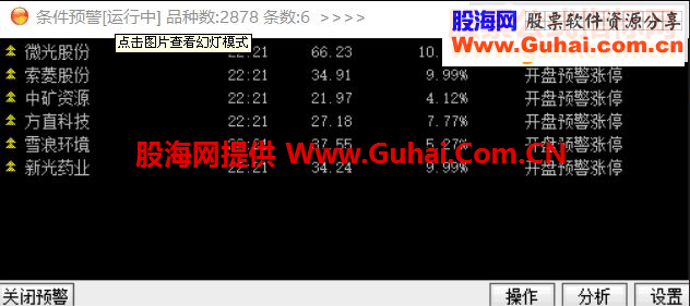 双管齐下 牛股无一逃脱!!!通达信可用!发现主力运作痕迹的实战指标