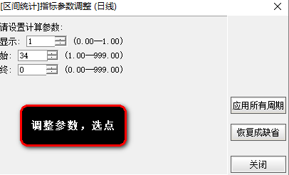 通达信区间统计主图贴图说明 