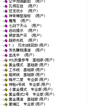 分享部分牛鼻子软件指标