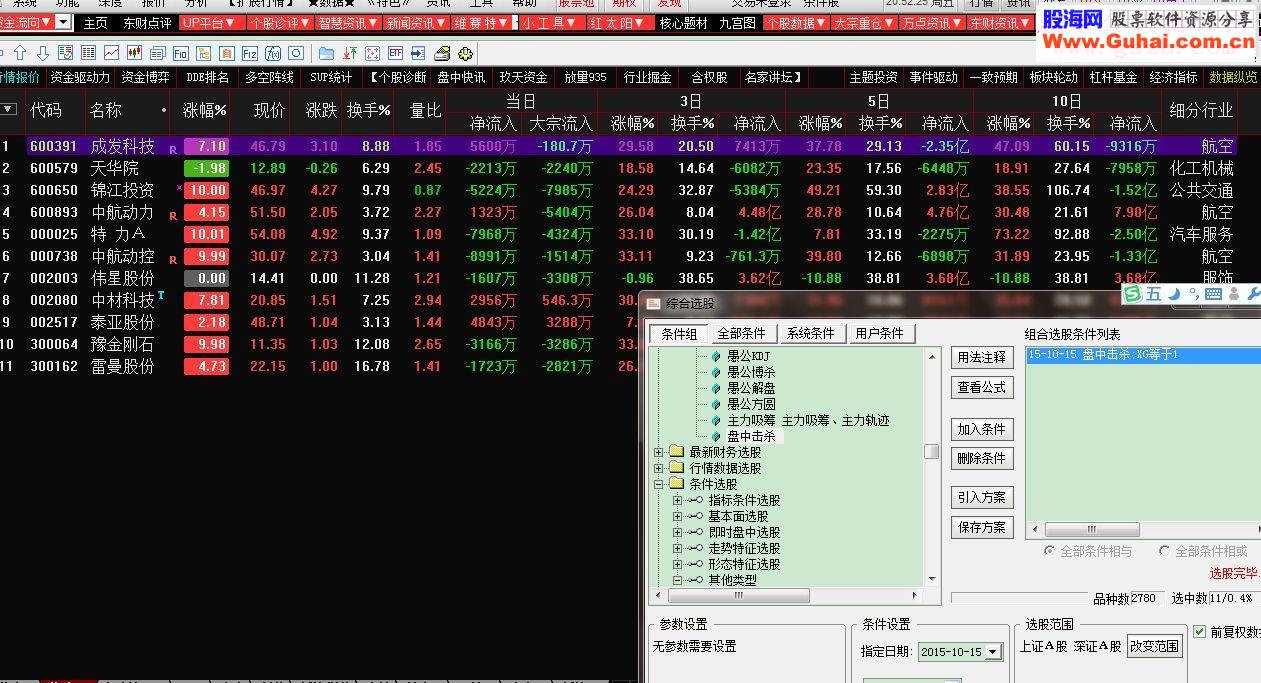 通达信盘中击杀副图源码指标