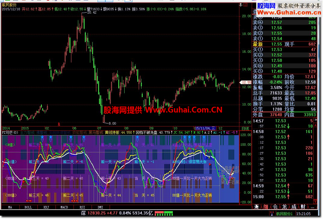 飞狐FZ句芒公式