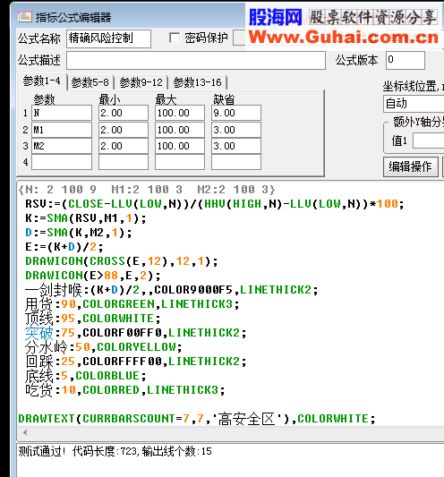精确风险控制幅图公式 源码