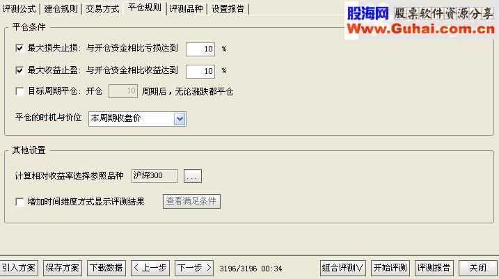 通达信双阴齐下主图 选股 源码 无未来 贴图