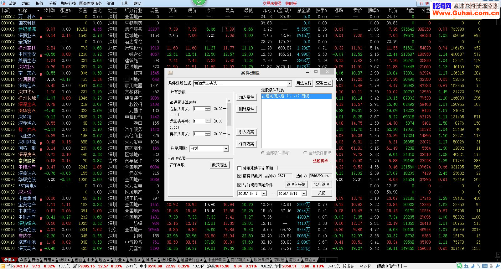 通达信古道龙回头——信号翻倍增强版，大小妖罗一口吞(指标 副图选股源码贴图)