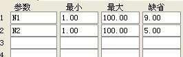 通达信主力资金买卖源码幅图