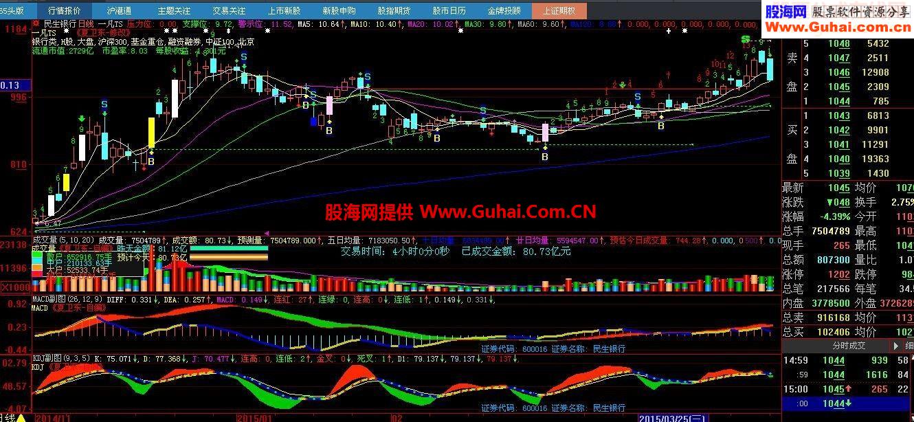 大师杰作所有公式打包带走100多个公式