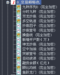 交易师九大指标（源码 选股/副图 交易师 贴图）