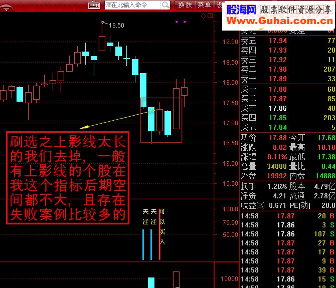 阴线买入法，我在淘宝上买的指标免费给大家，如果涉及侵权请版主及时通知