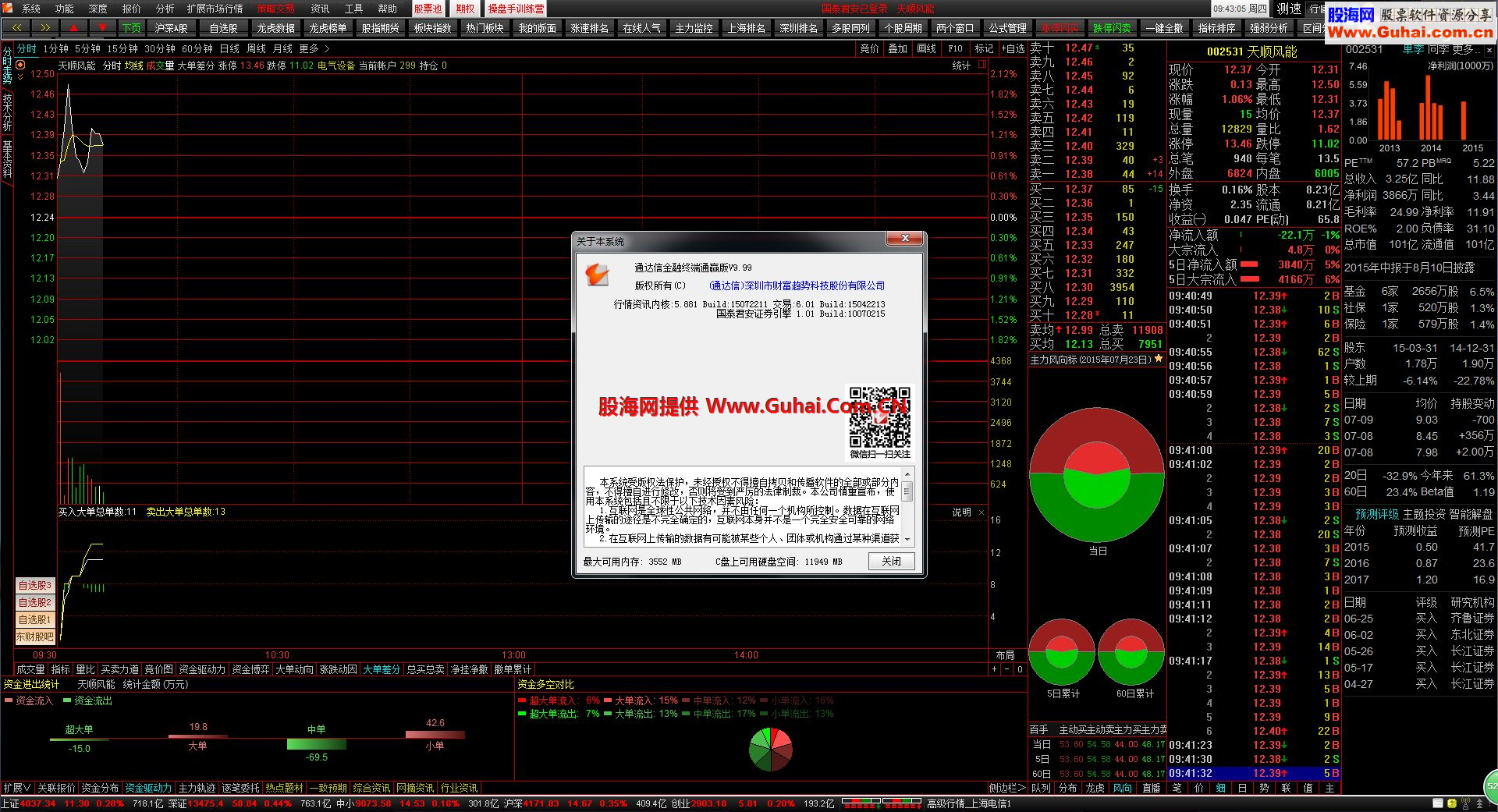 通达信金融终端V7.19(整合券商交易)