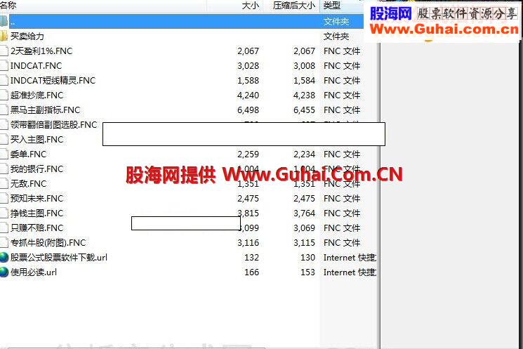 大智慧精品公式最近收集的