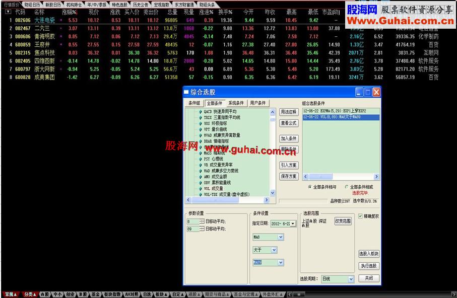 简约而不简单[expma、vol、macd三合一]捕捉大牛股（参数、源码、附图）