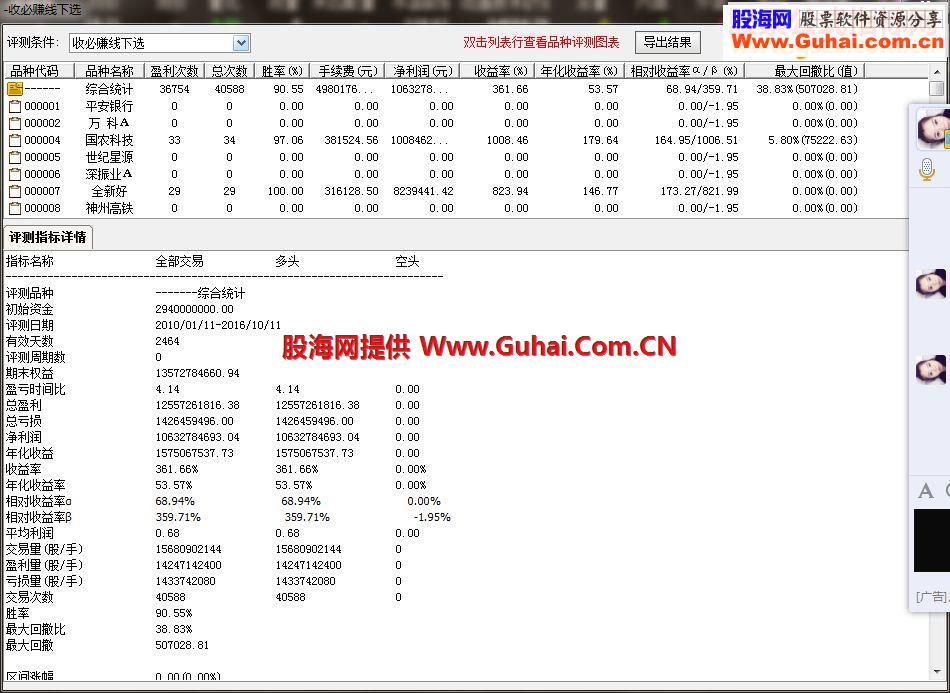 通达信收必赚线下选股 成功率90%的选股公式（指标 选股  贴图）