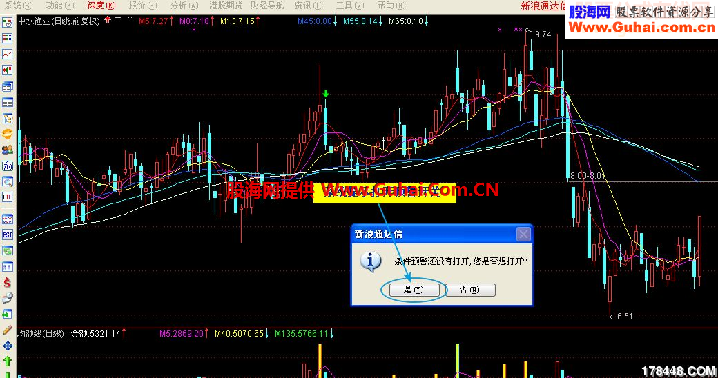 通达信狙击涨停板技巧发布