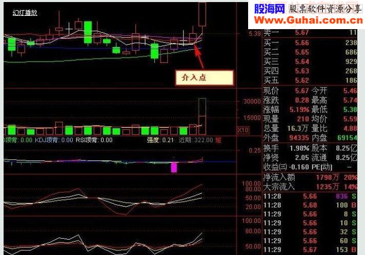 青云直上源码附图