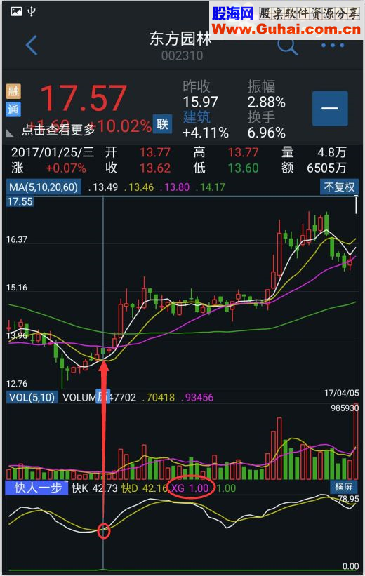 快于MACD的安卓手机指标，快人一步（指标 副图 手机通达信 贴图 无未来）