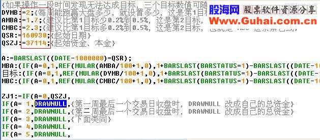 通达信周复利目标(指标副图贴图)