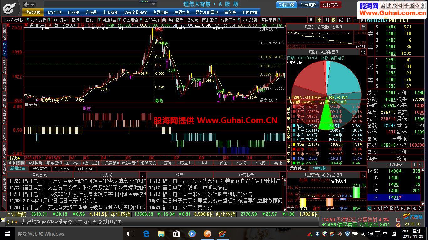 珍藏公式《跟庄密码》我用了很多年，买的公式给加了密