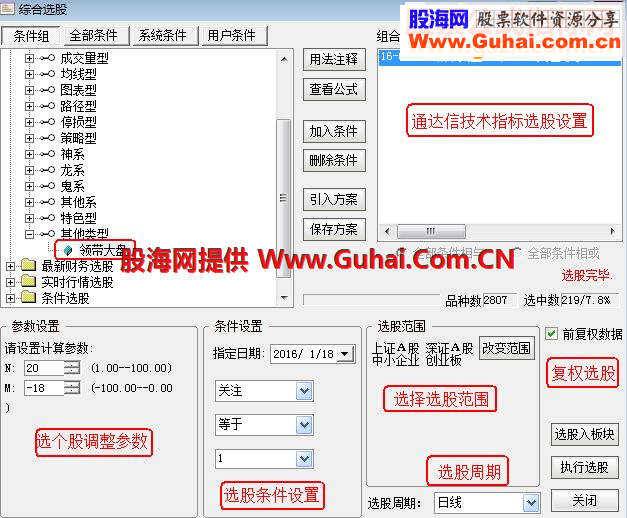 通达信《领带大盘》指标副图\选股贴图\大智慧加密）