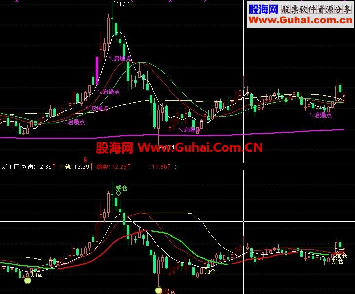 网上叫卖1万元的主图